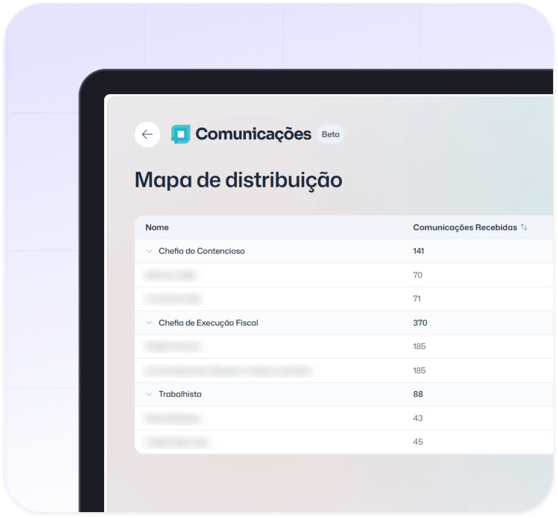 Mapa de distribuição da Central de Comunicações em um laptop